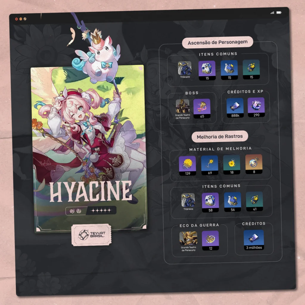 Materiais de Ascensão de Hyacine de Honkai Star Rail