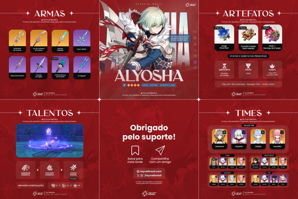 Guia completo de Alyosha em Genshin Impact