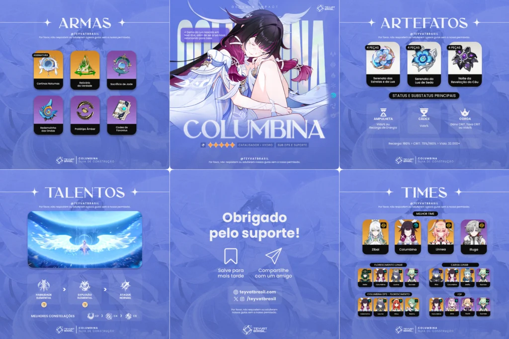 Guia completo de Columbina em Genshin Impact