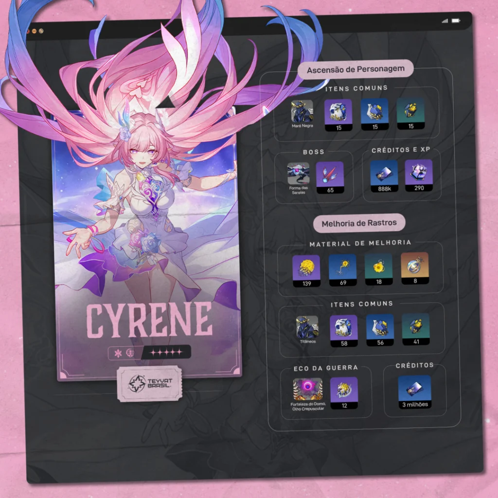 Materiais de ascensão e evolução para Cyrene em Honkai: Star Rail