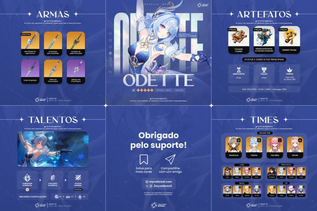 Guia completo de Odette em Genshin Impact