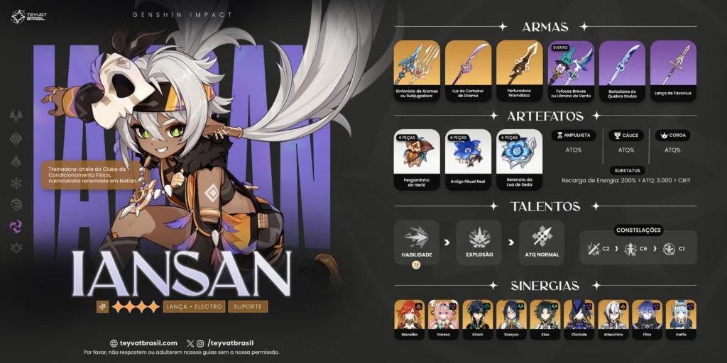 Melhor Build da Iansan de Genshin Impact
