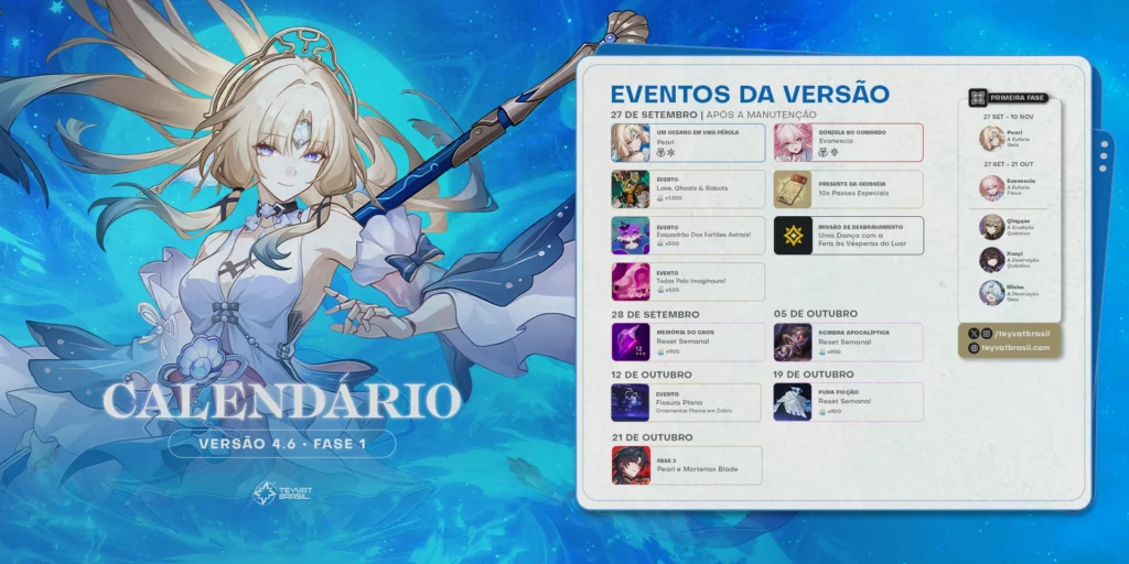 Calendário da Versão 4.6 - Fase 1 de Honkai Star Rail