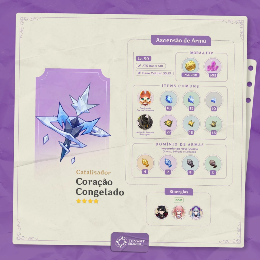 Catalisador Coração Congelado