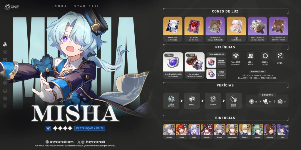 Melhor Build do Misha de Honkai Star Rail