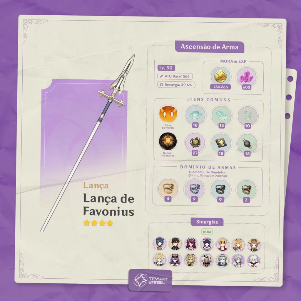 Lança Lança de Favonius