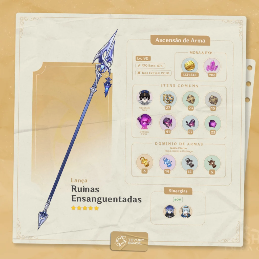 Lança Ruínas Ensanguentas
