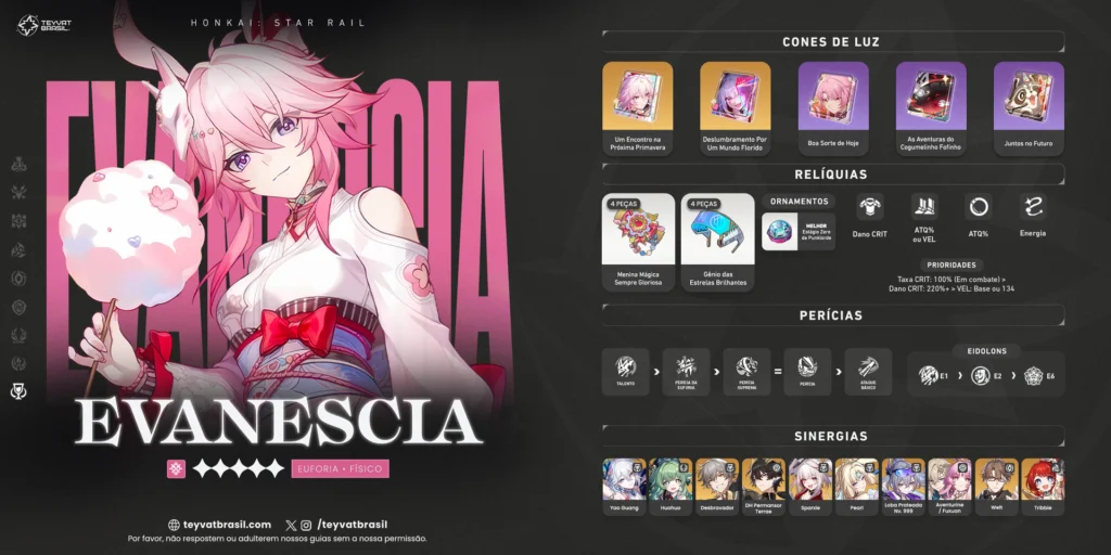 Melhor Build da Evanescia de Honkai Star Rail