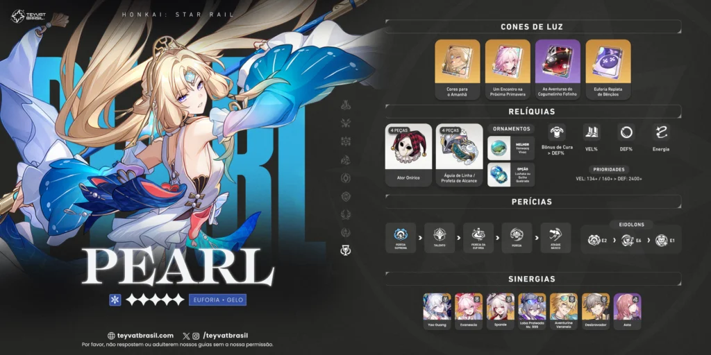 Melhor Build da Pearl de Honkai Star Rail
