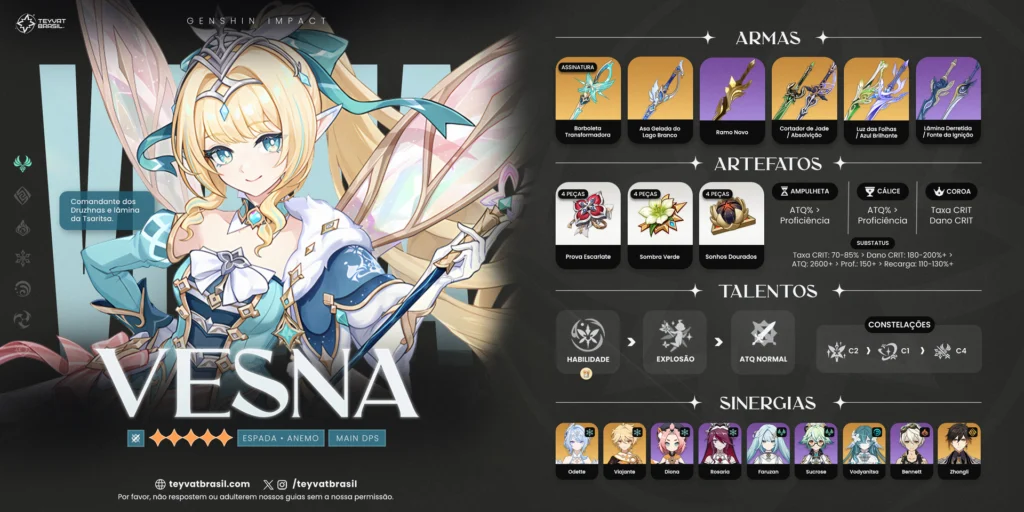 Melhor Build da Vesna de Genshin Impact