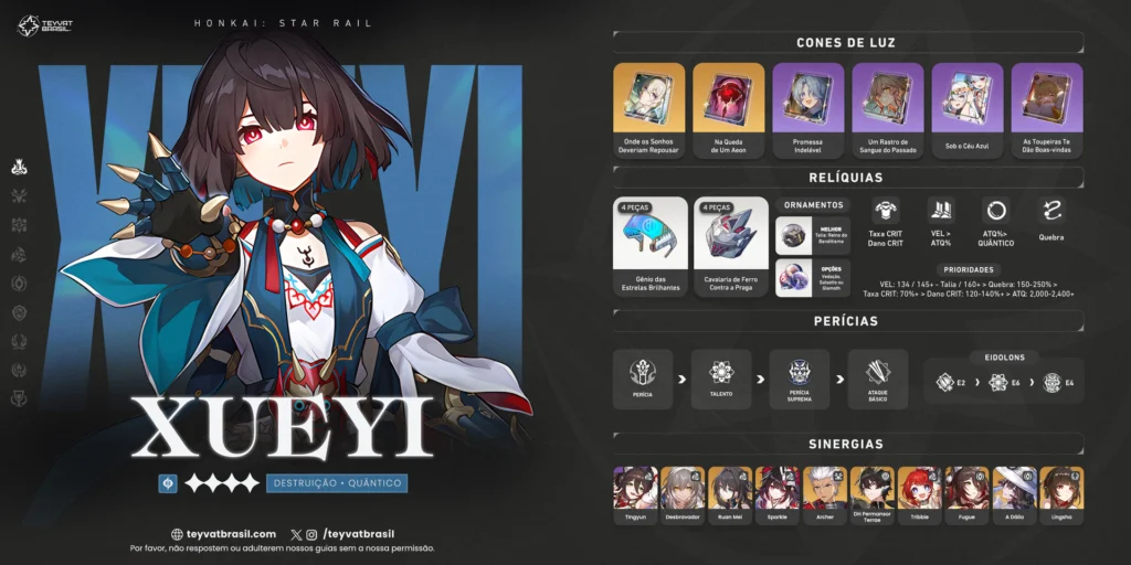 Melhor Build da Xueri de Honkai Star Rail