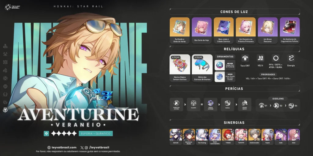 Melhor Build do Aventurine Veraneio do Honkai: Star Rail