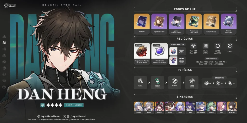 Melhor Build do Dan Heng do Honkai: Star Rail