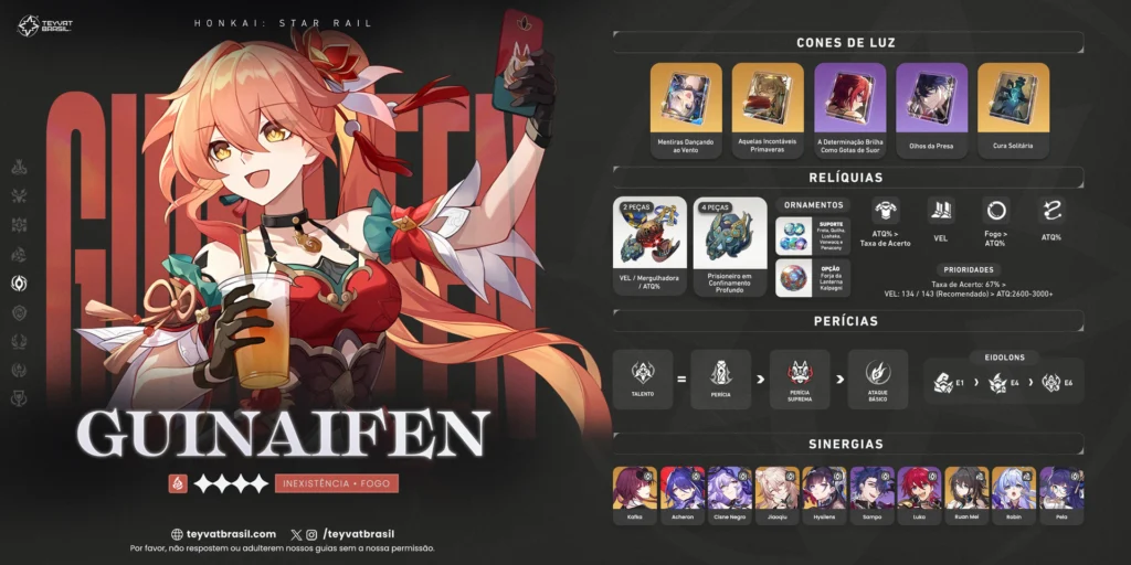 Melhor Build da Guinaifen do Honkai: Star Rail