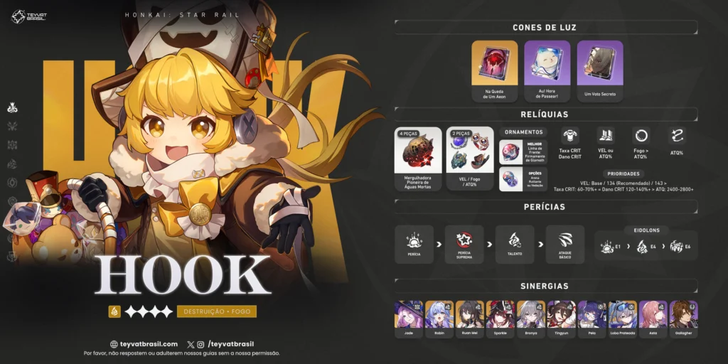 Melhor Build da Hook do Honkai: Star Rail