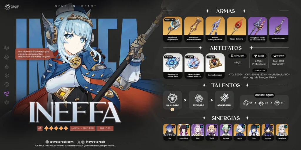 Melhor Build da Ineffa de Genshin Impact