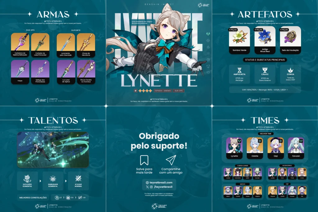 Melhor Build da Lynette de Genshin Impact