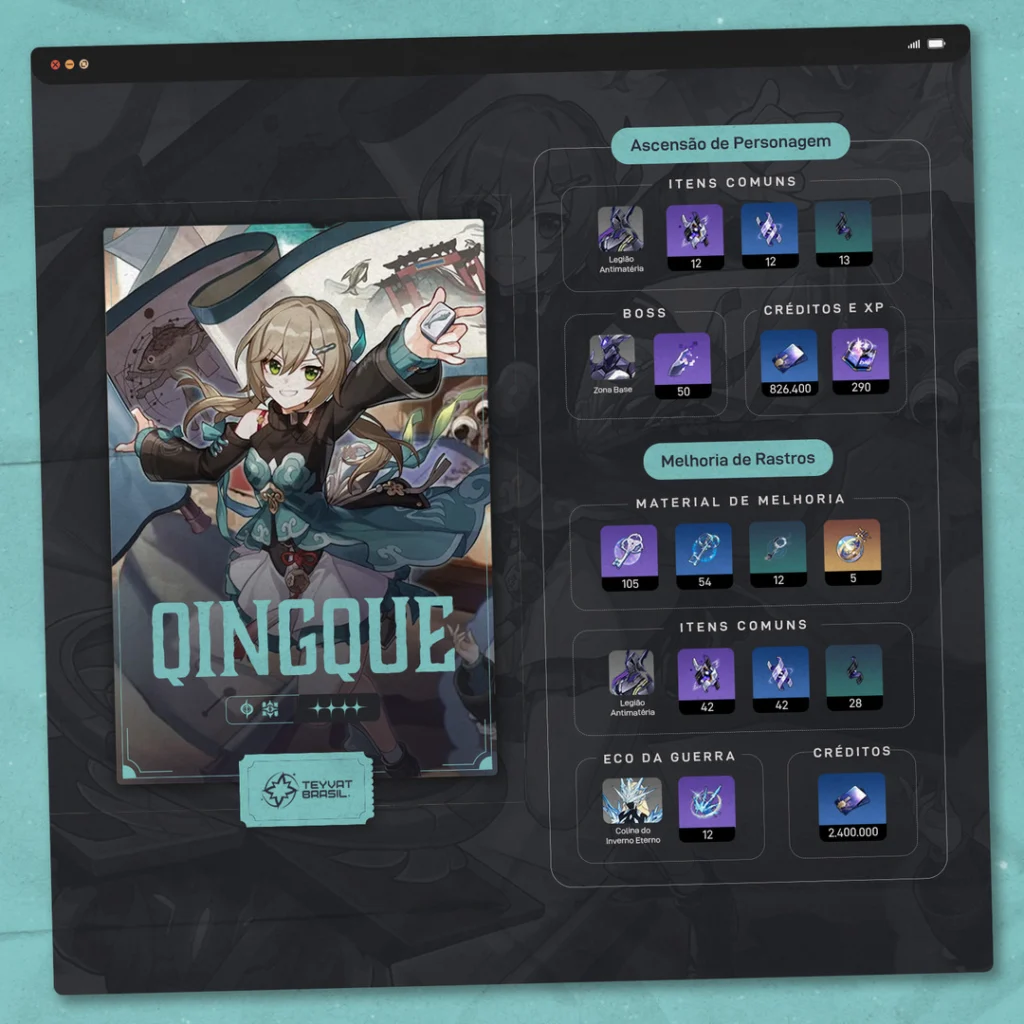 Guia de Materiais de Ascensão de Qingque de Honkai: Star Rail