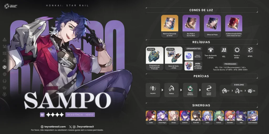 Melhor Build do Sampo do Honkai: Star Rail