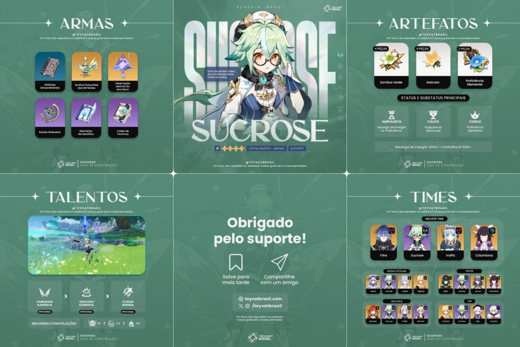 Melhor Build da Sucrose em Genshin Impact