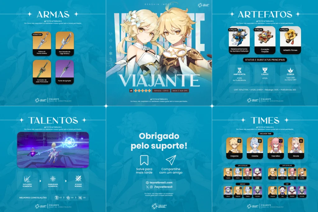 Melhor Build do Viajante Cryo de Genshin Impact