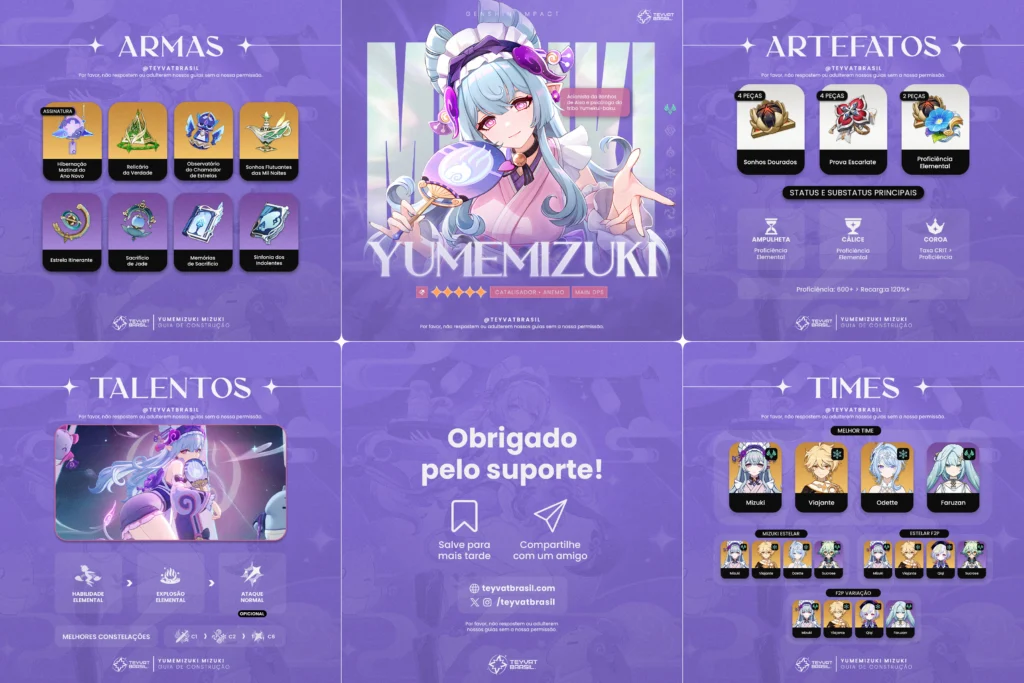 Melhor Build da Yumemizuki Mizuki em Genshin Impact