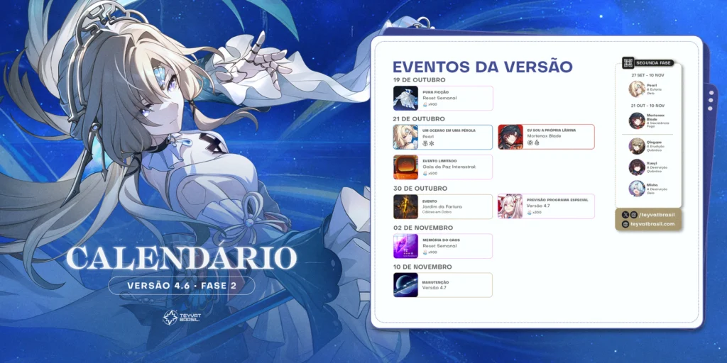Calendário da Versão 4.6 - Fase 2 de Honkai Star Rail