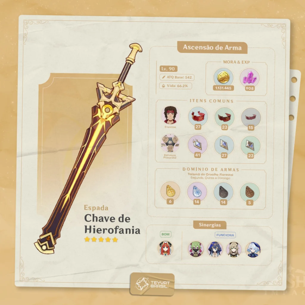 Espada Chave de Hierofania