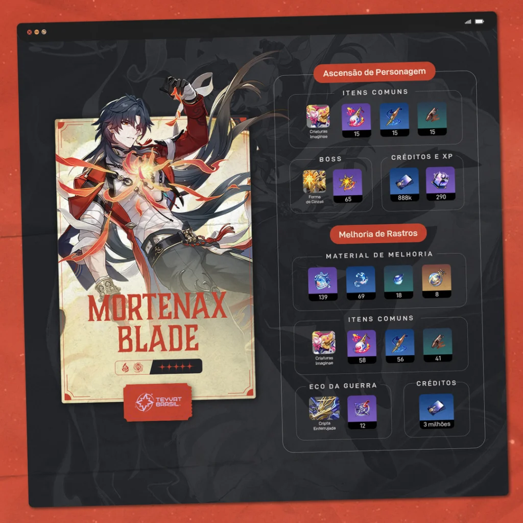 Guia de Ascensão do Mortenax Blade de Honkai Star Rail