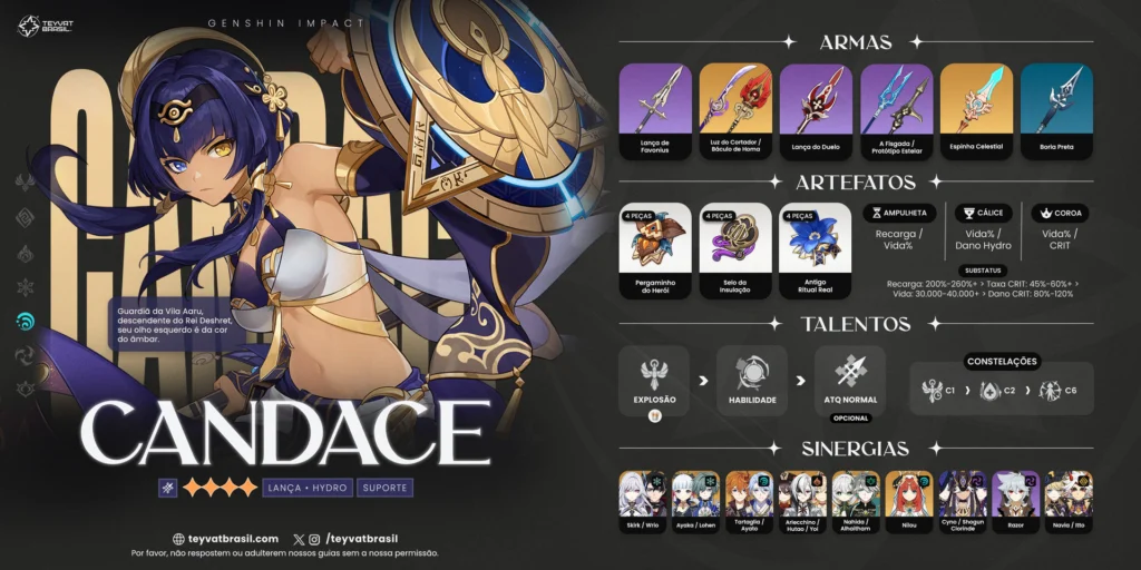 Melhor Build da Candace de Genshin Impact