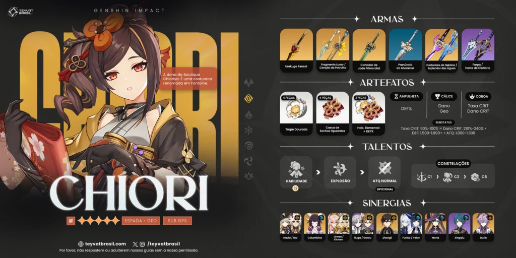 Melhor Build da Chiori de Genshin Impact