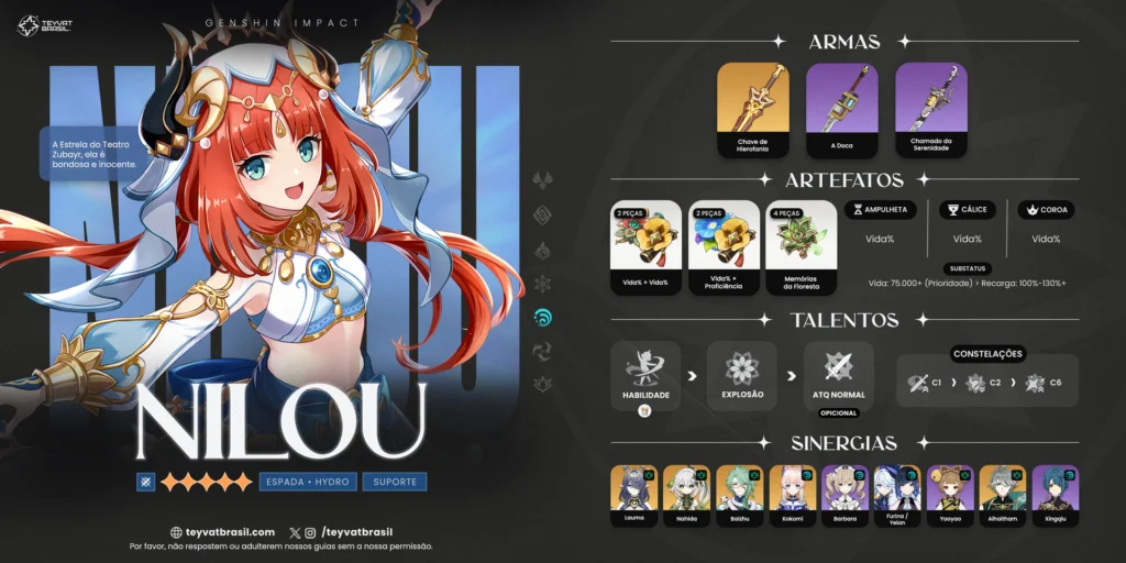 Melhor Build da Nilou de Genshin Impact