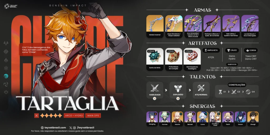 Melhor Build do Tartaglia de Genshin Impact